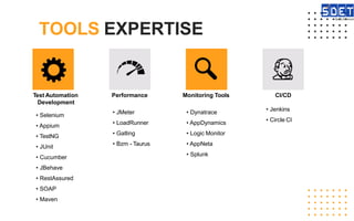 TOOLS EXPERTISE
Test Automation
Development
Performance Monitoring Tools CI/CD
• Selenium
• Appium
• TestNG
• JUnit
• Cucumber
• JBehave
• RestAssured
• SOAP
• Maven
• JMeter
• LoadRunner
• Gatling
• Bzm - Taurus
• Dynatrace
• AppDynamics
• Logic Monitor
• AppNeta
• Splunk
• Jenkins
• Circle CI
 