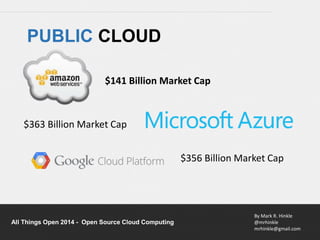 By Mark R. Hinkle 
@mrhinkle 
mrhinkle@gmail.com 
$141 Billion Market Cap 
$363 Billion Market Cap 
All Things Open 2014 - Open Source Cloud Computing 
$356 Billion Market Cap 
PUBLIC CLOUD 
 