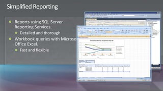 Visual Studio 2010 ALM Tools Overview 