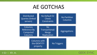 AE GOTCHAS
 