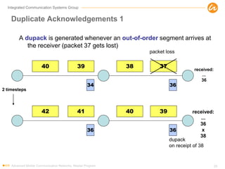 Integrated Communication Systems Group
Duplicate Acknowledgements 1
A dupack is generated whenever an out-of-order segment arrives at
the receiver (packet 37 gets lost)
Advanced Mobile Communication Networks, Master Program 29
40 39 3738
3634
received:
...
36
42 41 3940
36 36
received:
...
36
x
38
dupack
on receipt of 38
2 timesteps
packet loss
 