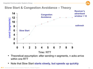 Integrated Communication Systems Group
Slow Start & Congestion Avoidance – Theory
• Theoretical assumption: after sending n segments, n acks arrive
within one RTT
• Note that Slow Start starts slowly, but speeds up quickly
Advanced Mobile Communication Networks, Master Program 38
0
2
4
6
8
10
12
14
0 1 2 3 4 5 6 7 8 9
Time / RTT
cwnd(segments)
Slow Start
Congestion
Avoidance
ssthresh
Receiver’s
advertised
window = 12
 