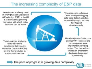 The increasing complexity of E&P data
 New devices are being used                         Timescales are collapsing.
in every phase of Exploration                        Once, drilling and logging
& Production (E&P) in the Oil                       data were distinct activities
  & Gas industry, gathering                         separated by days, but now
 more data with which better                               they happen
   decisions can be made.                                simultaneously.




                                                     Metadata (in the Dublin core
 These changes are being                              and ISO 19115 sense) are
     factored into the                                    becoming ever more
  development of industry                               important in providing
    standards (such as                                 context. This has a direct
    PPDM), driving their                                 impact on proprietary
    evolution to ensure                                  database design and
      continued use.                                         functionality.


            The price of progress is growing data complexity.
 
