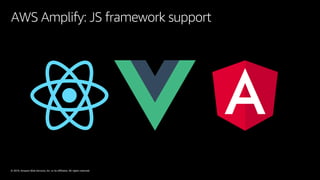 © 2019, Amazon Web Services, Inc. or its affiliates. All rights reserved.
AWS Amplify: JS framework support
 