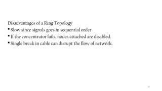 79
Disadvantages of a Ring Topology
 Slow since signals goes in sequential order
 If the concentrator fails, nodes attached are disabled.
 Single break in cable can disrupt the flow of network.
 