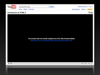 An Introduction To HTML5