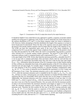 International Journal of Security, Privacy and Trust Management (IJSPTM) Vol 2, No 6, December 2013

Figure 12 - Concatenation of the ECA output data stream by the output function  .

It should be helpful if one could find an easy approach to qualify a sequence of pseudo random
numbers for testing prior to applying a suite of tests. It can be stated that one of the easiest tests is
the uniform distribution of 0’s and 1’s in the binary sequence under test which is attributed to
[10]. However, before attempting to find this distribution the length of the sequence or at least its
lower bound must be determined. Hence the data in the sequence must not repeat implying that
the period of the pseudo random sequence must be longer than the length of the sequence in use.
The LFSR can meet this requirement quite easily at the cost of low linear complexity. In
comparison the ECA can provide superior linear complexity but the length of the period is much
less than that provided by the LFSR. Hence the need to accommodate long periods is essential
when utilizing ECA in pseudo random number generation. The period
of the LFSR in its
maximum sequence mode is computed linearly and is represented by
= 2 -1, where ∈ 
is the span length of the LFSR. On the other hand the maximum period
attainable from ECA
is not an easy task to compute particularly when non-linear chaotic rules are used and does not
seem to follow any analytically discernible trend. One clear fact is that for the same span length
>
. Information about the periods of the ECA amongst a host of other features during
its time evolution are obtainable from study of the global dynamics of the ECA for arbitrary local
transition rule and span length. For example, figure 13 depicts the global dynamics and gives the
two state diagrams of the ECA running uniformly in a periodic boundary configurations under
 for
= 5. Two cycles of attraction can be identified the maximum is of size 5-states and
the minimum of size 1-state. The minimum attraction cycle is only reachable by the state 3110 =
111112, while the maximum attraction cycle is reachable by the five states 310, 610, 1210, 1710, and
2410. All these six states, coloured green, are usually referred to as Garden Of Eden (GOE) states
signifying that they are unreachable which means that they have no pre-images or predecessors.
Additionally, the minimum attraction cycle has a transient trajectory of just one state; it is the
GOD state 3110, which is typical with  , while the maximum attraction cycle can be reached by
any state in any one of the five transient branches. One can easily infer that the maximum number
of states to be traversed before the maximum attraction cycle begins to repeat is 5+5=10 states
while the minimum attraction cycle requires just one state before the ECA is locked in the
attraction cycle. Therefore the best scenario for this case of the ECA running uniformly under
rule  for
= 5 is to limit the seeds to a repertoire of five GOE states excluding the GOE
state 3110. In comparison, the LFSR of span length 5 in a maximum cycle feedback configuration
can be seeded with any state from the state space of 25-1, i.e. all the span length permutations
excluding the all 0’s state, and runs for 2 5-1 = 31states before repeating.
15

 