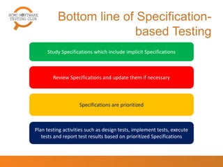Bottom line of Specification-
based Testing
Study Specifications which include implicit Specifications
Review Specifications and update them if necessary
Specifications are prioritized
Plan testing activities such as design tests, implement tests, execute
tests and report test results based on prioritized Specifications
32
 
