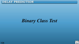 108
Binary Class Test
DELAY PREDICTION
 