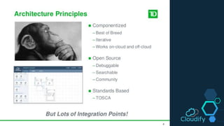 An approach for migrating enterprise apps into open stack