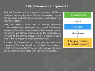 Lifecycle-aware components
Android Developers team suggests that Android library
designers can use this same lifecycle observation code to
call up setup and tear down functions automatically for
their own libraries.
Now, let’s take a quick peek at another frequently
confronted problem. While your app is used, it undergoes
various configuration changes, which destroys and rebuilds
the activity. We don’t suggest you to tie the initialization of
LiveData to the activity lifecycle. This is because it would
lead to the re-execution of code unnecessarily.
For example, if you rotate the phone, your database query
is executed. So, what should you do? Well, the good news
is that there is a solution! You can rather put your LiveData
or any other data associated with the UI in a ViewModel.
 