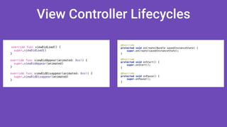 override func viewDidLoad() {
super.viewDidLoad()
}
override func viewDidAppear(animated: Bool) {
super.viewDidAppear(animated)
}
override func viewDidDisappear(animated: Bool) {
super.viewDidDisappear(animated)
}
@Override 
protected void onCreate(Bundle savedInstanceState) { 
super.onCreate(savedInstanceState); 
} 
 
@Override 
protected void onStart() { 
super.onStart(); 
} 
 
@Override 
protected void onPause() { 
super.onPause(); 
}
View Controller Lifecycles
 