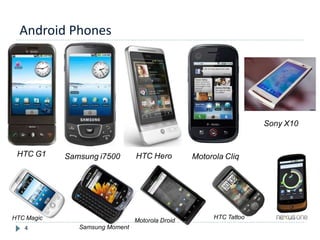 Android Phones
4
Motorola Cliq
HTC G1 HTC Hero
Samsung i7500
Samsung Moment
Motorola Droid
HTC Magic HTC Tattoo
Sony X10
 