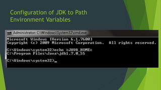 Configuration of JDK to Path
Environment Variables
 