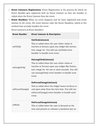 • Event Listeners Registration: Event Registration is the process by which an
Event Handler gets registered with an Event Listener so that the handler is
called when the Event Listener fires the event.
• Event Handlers: When an event happens and we have registered and event
listener fo the event, the event listener calls the Event Handlers, which is the
method that actually handles the event.
Event Listeners & Event Handlers
Event Handler Event Listener & Description
OnClickListener()
onClick()
This is called when the user either clicks or
touches or focuses upon any widget like button,
text, image etc. You will use onClick() event
handler to handle such event.
OnLongClickListener()
This is called when the user either clicks or
onLongClick()
touches or focuses upon any widget like button,
text, image etc. for one or more seconds. You will
use onLongClick() event handler to handle such
event.
OnFocusChangeListener()
onFocusChange()
This is called when the widget looses its focus ie.
user goes away from the view item. You will use
onFocusChange() event handler to handle such
event.
OnFocusChangeListener()
onKey() This is called when the user is focused on the
item and presses or releases a hardware key on
 