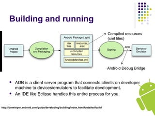 Building and running
 ADB is a client server program that connects clients on developer
machine to devices/emulators to facilitate development.
 An IDE like Eclipse handles this entire process for you.
http://developer.android.com/guide/developing/building/index.html#detailed-build
Compiled resources
(xml files)
Android Debug Bridge
 