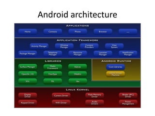 Android architecture
 