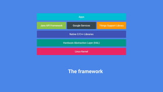 The framework
 