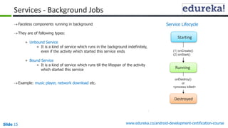 Slide15 
www.edureka.co/android-development-certification-course 
Services -Background Jobs 
Service Lifecycle 
Faceless ...
