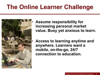 The Online Learner Challenge Assume responsibility for increasing personal market value. Busy yet anxious to learn.  Access to learning anytime and anywhere. Learners want a mobile, on-the-go, 24/7 connection to education .  