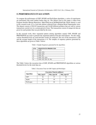 International Journal on Cybernetics & Informatics ( IJCI) Vol.3, No.1, February 2014
27
5. PERFORMANCE EVALUATION
To compare the performance of GSP, SPADE and PrefixSpan algorithms, a series of experiments
are performed with retail market basket data set. The dataset used in this paper is taken from
Frequent ItemSet Mining Repository. http://fimi.ua.ac.be/data/retail.dat. Retail dataset is used
in this research work. It is a real time dataset collected from a Belgian Retail Supermarket store.
The dataset consists of 88,163 transactions and 16,440 different products that are sold in various
transactions carried over in a certain period of time. The transactions consist of unique ids that are
given for each product that was provided by the store.
In this research work, three sequential pattern mining algorithms namely GSP, SPADE and
PREFIXSPAN are used to generate the sequential patterns from the retail dataset. For this study,
various threshold levels are used and their results are analyzed. The size of the transaction is 100
and the average length of the transactions is 8. The samples of sequence patterns generated by
these algorithms are given in Table 1 below:
Table 1: Sample Sequences generated by the algorithms
S.No SEQUENCES PRODUCED
1 (105)
2 (105, 152)
3 (105, 225)
4 (105, 32)
5 (105, 152, 225)
6 (105, 152, 225, 32, 36)
The Table 2 shows the execution time of GSP, SPADE and PREFIXSPAN algorithms at various
threshold levels for the retail data set.
Table 2: Execution Time for GSP, Spade and PrefixSpan
Algorithm
Execution Time(in millisecs)
Min_sup=5 Min_sup=10 Min_sup=15
GSP 36 37 39
Spade 28 30 27
Prefixspan 22 20 21
 