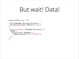 But wait! Data!
angular.module('app', [])

!
.config(function (RestangularProvider) {
RestangularProvider.setBaseUrl('/api');
})

!
.factory('Exchange', function (Restangular) {
return {
getConversion: function () {
return Restangular.all('exchange');
}
};
})

 