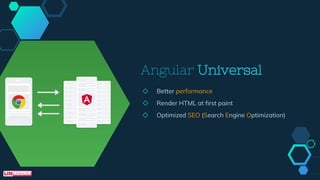 Angular Universal
◇ Better performance
◇ Render HTML at first paint
◇ Optimized SEO (Search Engine Optimization)
 