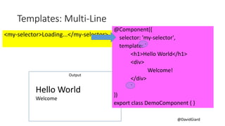 @DavidGiard
<my-selector>Loading...</my-selector>
Templates: Multi-Line
Output
Hello World
Welcome
@Component({
selector: 'my-selector',
template: `
<h1>Hello World</h1>
<div>
Welcome!
</div>
`
})
export class DemoComponent { }
 