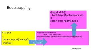 @DavidGiard
@NgModule({
bootstrap: [AppComponent]
})
export class AppModule {
}
Bootstrapping
<script>
…
System.import(‘main.js')
</script>
import {AppComponent}
from './app.component';
platformBrowserDynamic().bootstrapModule(AppModule);
main.ts / main.js
= bootstrap file
 