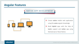 Copyright © 2017, edureka and/or its affiliates. All rights reserved.
Angular Features
N AT I V E A P P D E V E L O P M E N T
❖ Create native mobile web application
using the same angular knowledge
❖ Build hybrid apps with the help of
Iconic support and native app using
NativeScript or React Native.
 