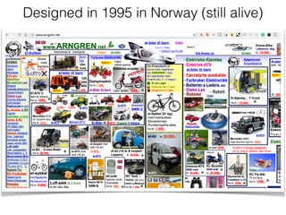 Designed in 1995 in Norway (still alive)
 