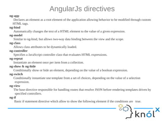 AngularJs directives
ng-app
Declares an element as a root element of the application allowing behavior to be modified through custom
HTML tags.
ng-bind
Automatically changes the text of a HTML element to the value of a given expression.
ng-model
Similar to ng-bind, but allows two-way data binding between the view and the scope.
ng-class
Allows class attributes to be dynamically loaded.
ng-controller
Specifies a JavaScript controller class that evaluates HTML expressions.
ng-repeat
Instantiate an element once per item from a collection.
ng-show & ng-hide
Conditionally show or hide an element, depending on the value of a boolean expression.
ng-switch
Conditionally instantiate one template from a set of choices, depending on the value of a selection
expression.
ng-view
The base directive responsible for handling routes that resolve JSON before rendering templates driven by
specified controllers.
ng-if
Basic if statement directive which allow to show the following element if the conditions are true.
 