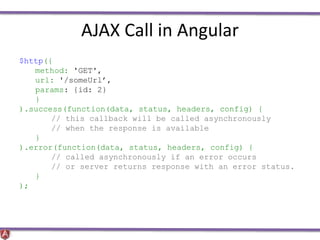 AJAX Call in Angular
$http({
method: 'GET',
url: '/someUrl’,
params: {id: 2}
}
).success(function(data, status, headers, config) {
// this callback will be called asynchronously
// when the response is available
}
).error(function(data, status, headers, config) {
// called asynchronously if an error occurs
// or server returns response with an error status.
}
);
 