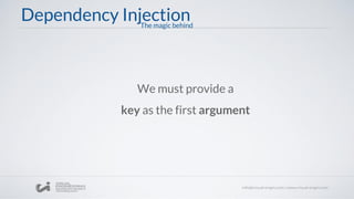 Dependency Injection
We must provide a
key as the first argument
The magic behind
 