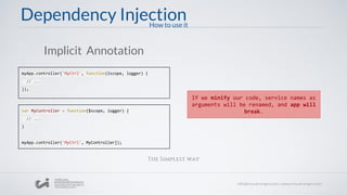 Dependency Injection
Implicit Annotation
How to use it
myApp.controller('MyCtrl', function($scope, logger) {
// ...
});
The Simplest way
If we minify our code, service names as
arguments will be renamed, and app will
break.var MyController = function($scope, logger) {
// ...
}
myApp.controller('MyCtrl', MyController]);
 