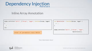 Dependency Injection
Inline Array Annotation
How to use it
myApp.controller('MyCtrl', ['$scope', 'logger', function($scope, logger)
{
// ...
}]);
The prefered way
var MyController = function($scope, logger) {
// ...
}
myApp.controller('MyCtrl', ['$scope', 'logger',
MyController]);
Order of parameters must MATCH
 