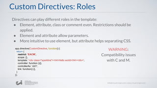 Custom Directives: Roles
Directives can play different roles in the template:
● Element, attribute, class or comment even. Restrictions should be
applied.
● Element and attribute allow parameters.
● More intuitive to use element, but attribute helps separating CSS.
app.directive(CustomDirective, function() {
return {
restrict: 'EACM',
scope: {},
template: '<div class="sparkline"><h4>Hello world</h4></div>',
controller: function (){},
controllerAs: ‘ctrl1’,
link: function() {},
}
});
WARNING:
Compatibility issues
with C and M.
 