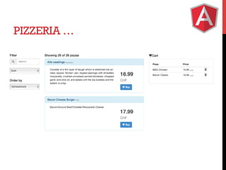 PIZZERIA …

 