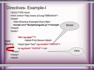 Directives- Example-I 
<!DOCTYPE html> 
<html xmlns="http://www.w3.org/1999/xhtml"> 
<head> 
<title>Directive Example-One</title> 
<script src="Scripts/angular.js"></script> 
</head> 
<body> 
<div ng-app=""> 
<label>First Name</label> 
<input type="text" ng-model="name"> 
<p ng-bind="name"></p> 
</div> 
</body> 
</html> 
Model 
View 
Data 
Binding 
 