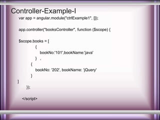 Controller-Example-I 
var app = angular.module("ctrlExample1", []); 
app.controller("booksController", function ($scope) { 
$scope.books = [ 
{ 
bookNo:'101',bookName:'java' 
} , 
{ 
bookNo: '202', bookName: 'jQuery' 
} 
] 
}); 
</script> 
 