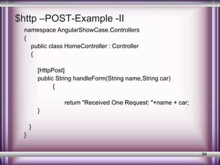 $http –POST-Example -II 
namespace AngularShowCase.Controllers 
{ 
public class HomeController : Controller 
{ 
[HttpPost] 
public String handleForm(String name,String car) 
{ 
return "Received One Request: "+name + car; 
} 
} 
} 
94 
 
