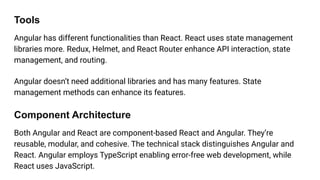 Tools
Angular has different functionalities than React. React uses state management
libraries more. Redux, Helmet, and React Router enhance API interaction, state
management, and routing.
Angular doesn’t need additional libraries and has many features. State
management methods can enhance its features.
Component Architecture
Both Angular and React are component-based React and Angular. They’re
reusable, modular, and cohesive. The technical stack distinguishes Angular and
React. Angular employs TypeScript enabling error-free web development, while
React uses JavaScript.
 