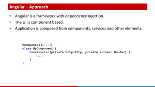 Angular – Approach
• Angular is a framework with dependency injection.
• The UI is component based.
• Application is composed from components, services and other elements.
@Component({...})
class MyComponent {
constructor(private http:Http, private router: Router) {
...
}
}
 