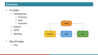 Summary
• In scope
– Components
• Templates
• State
• Properties
– Events
– HTTP
– Routing
• Out of scope
– Flux
 