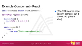 © OPITZ CONSULTING 2017 Angular vs. React - When to Choose Which? Seite 30
Example Component - React
 (The TSX source code
doesn't compile, but it
shows the general
idea)
class ChessPiece extends React.Component {
defaultProps = { piece: "pawn" };
constructor() {
this.state = { x:5, y:6 }
}
public render() {
return (
<img src="{this.props.piece}.png"/>
);
}
}
 