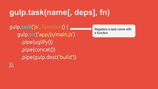 gulp.task(name[, deps], fn) 
gulp.task('js', function() { 
gulp.src('app/js/main.js') 
.pipe(uglify()) 
.pipe(concat()) 
.pipe(gulp.dest('build')) 
}); 
Registers a task name with 
a function 
 