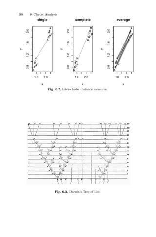 168 6 Cluster Analysis
Fig. 6.2. Inter-cluster distance measures.
Fig. 6.3. Darwin’s Tree of Life.
 