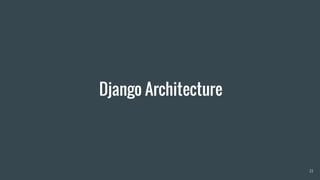 Django Architecture
21
 