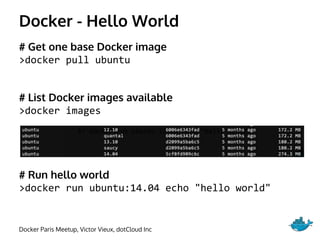 Docker - Hello World
# Get one base Docker image
>docker pull ubuntu
# List Docker images available
>docker images
# Run hello world
>docker run ubuntu:14.04 echo "hello world"
Docker Paris Meetup, Victor Vieux, dotCloud Inc
 