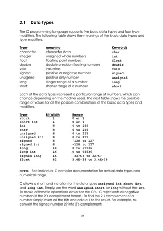 2.1   Data Types
The C programming language supports five basic data types and four type
modifiers. The following table shows the meanings of the basic data types and
type modifiers.

Type            meaning                                   Keywords
character       character data                            char
integer         unsigned whole numbers                    int
float           floating point numbers                    float
double          double precision floating numbers         double
void            valueless                                 void
signed          positive or negative number               signed
unsigned        positive only number                      unsigned
long            longer range of a number                  long
short           shorter range of a number                 short

Each of the data types represent a particular range of numbers, which can
change depending on the modifier used. The next table shows the possible
range of values for all the possible combinations of the basic data types and
modifiers.

Type         Bit Width           Range
short             1              0 or 1
short int         1              0 or 1
int               8              0 to 255
char              8              0 to 255
unsigned          8              0 to 255
unsigned int      8              0 to 255
signed            8              -128 to 127
signed int        8              -128 to 127
long              16             0 to 65536
long int          16             0 to 65536
signed long       16             -32768 to 32767
float             32             3.4E-38 to 3.4E+38


NOTE: See individual C compiler documentation for actual data types and
numerical range.

C allows a shorthand notation for the data types unsigned int, short int,
and long int. Simply use the word unsigned, short, or long without the int.
To make arithmetic operations easier for the CPU, C represents all negative
numbers in the 2’s complement format. To find the 2’s complement of a
number simply invert all the bits and add a 1 to the result. For example, to
convert the signed number 29 into 2’s complement:


                                      35
 